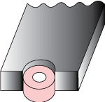 cıvata deliklerinde kullanılan çerçeve contası EMC IP rondela tipi