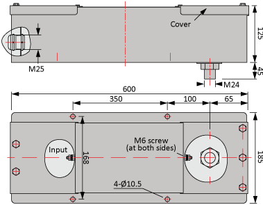 Topraklama hattı şeması için elektrik hattı filtreleri 1