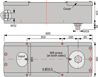 Topraklama kablosu şeması 2 için güç hattı filtreleri